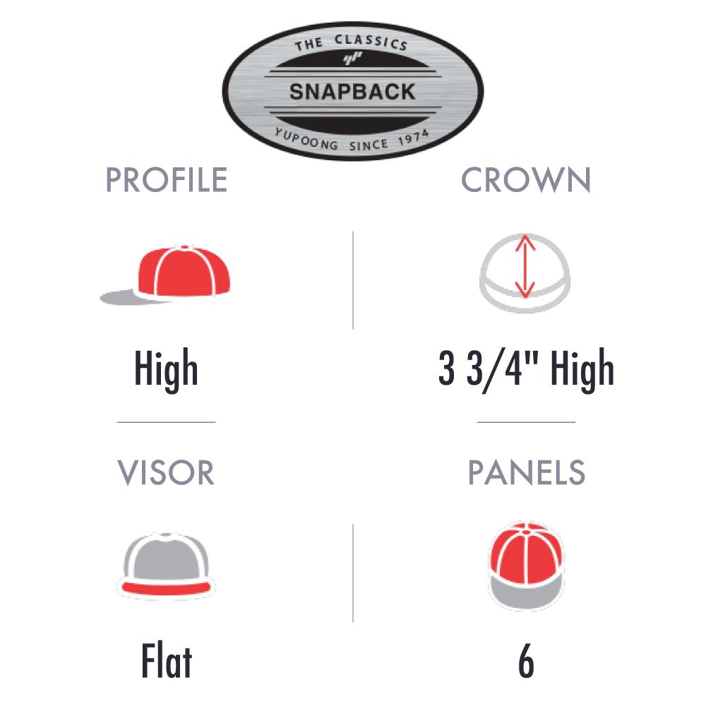 Yupoong Classics Premium Snapback Cap-Navy - Pro Cap Inc.